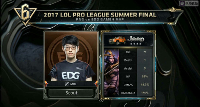 团队精神的 团队精神的