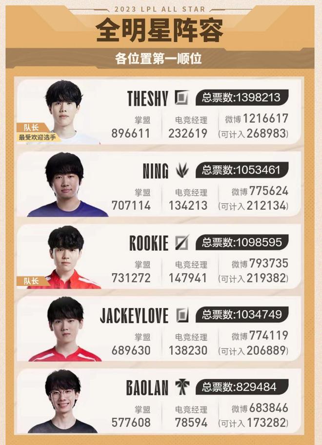 享受到清新 享受到清新