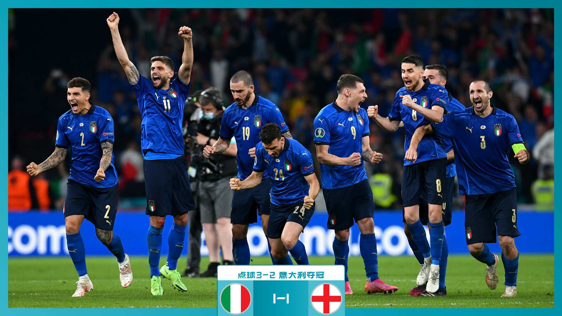 经济增长 经济增长