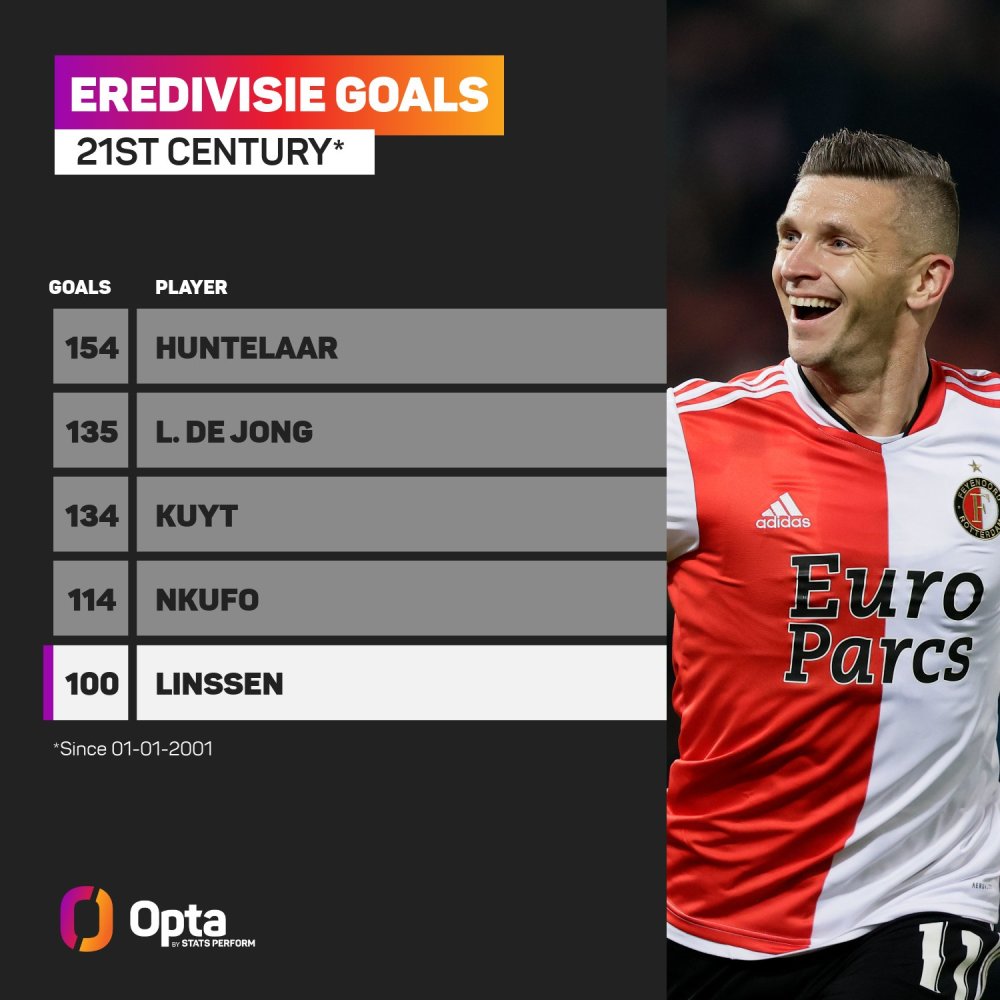 比赛中的卓 比赛中的卓