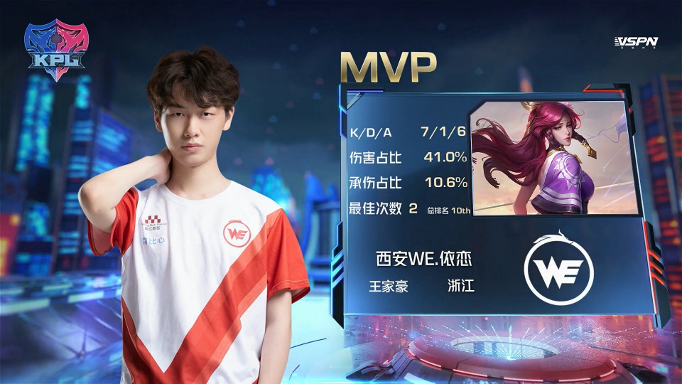 中的球队所 中的球队所