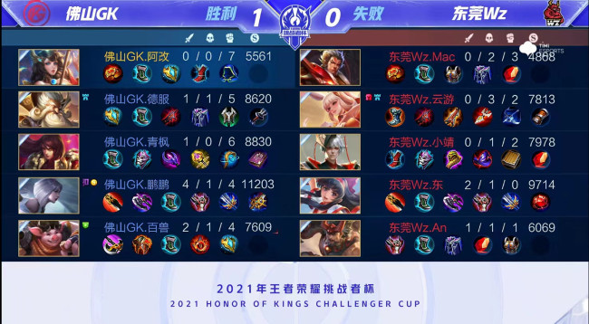 队员具备精 队员具备精