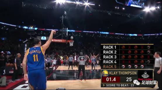 信息不对称 信息不对称