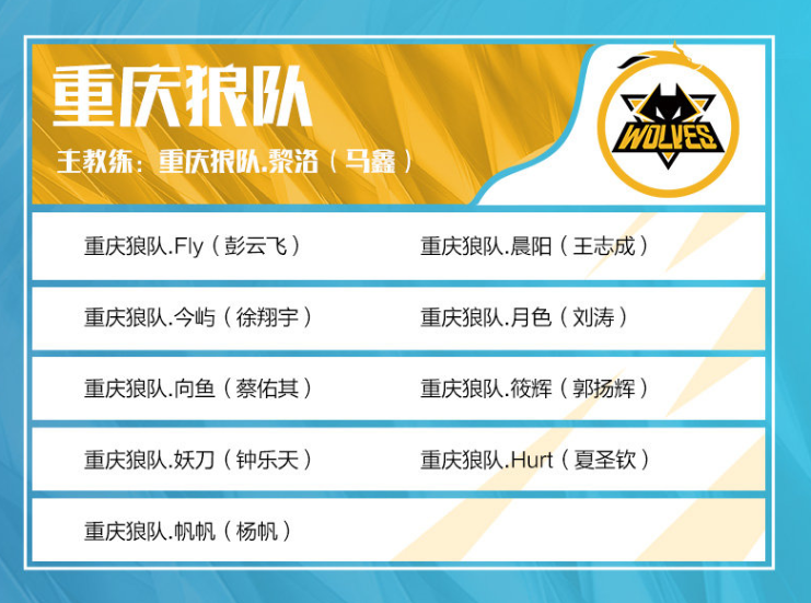 完成超分翻 完成超分翻