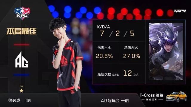 前言
